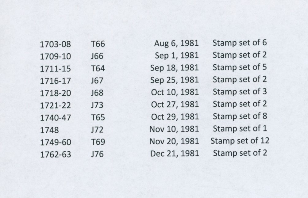 1703-1763 (partial year 1981) stamps in blocks of four (2 images, second one is a list)