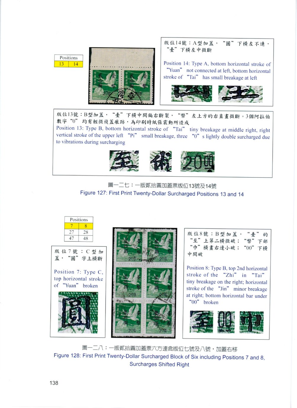 Non-Denominated Flying Geese Stamp and Its Surcharges by Jen-Chow Duh, 330 pages, hardbound with dust case. Perhaps the most iconic of the postage stamps issued by the Taiwan Postal Administration are the three sets of dollar-denominated surcharges printed on the unissued, non-denominated Flying Geese stamps. The product of his more than 30 years collecting, researching, and analyzing, this is the definitive work on these stamps. All of the text is in both Chinese and English, including all captions, endnotes, and the bibliography. (6 images)